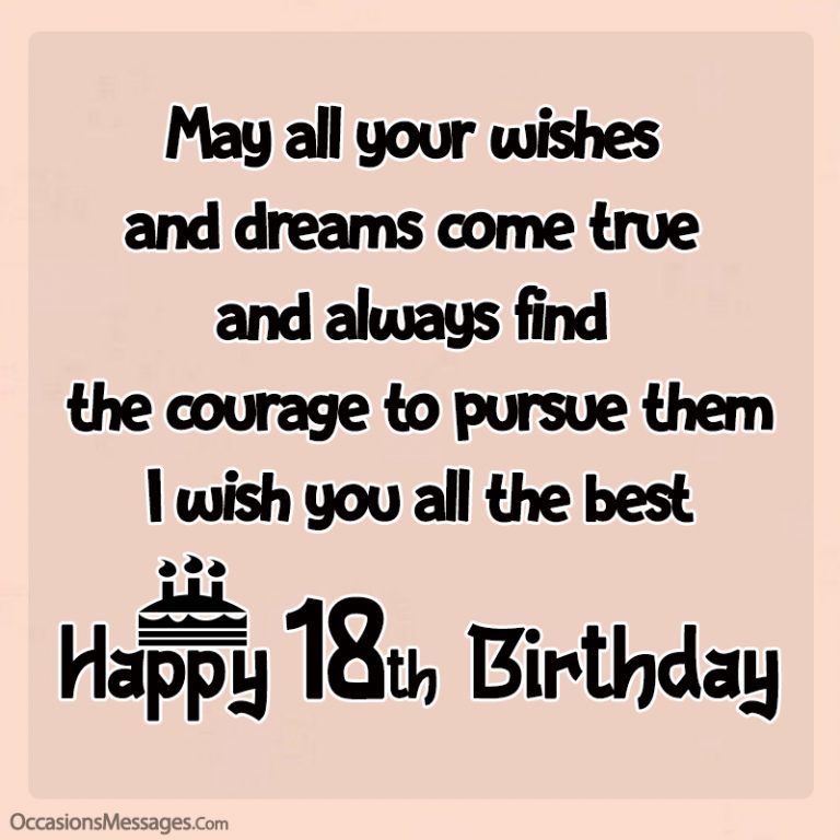 Best Happy 18th Birthday Wishes Messages and Cards