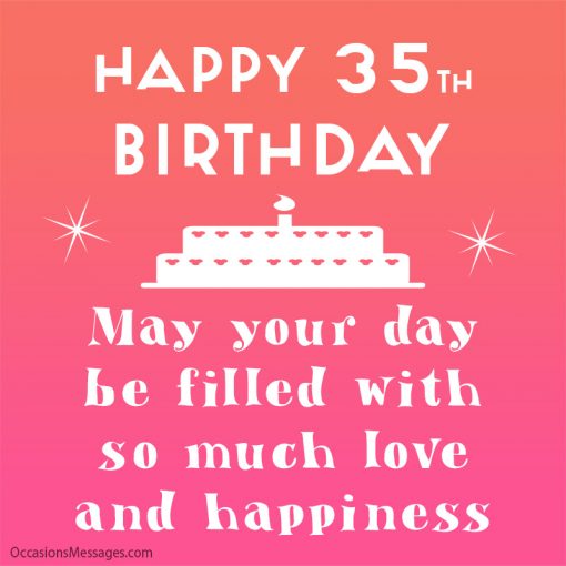 Happy 35th Birthday Best Messages for 35YearOlds